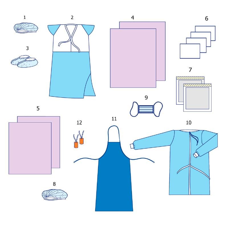 Комплект одягу та покриттів операційних акушерський №9 Taipan-Pharm стерильний
